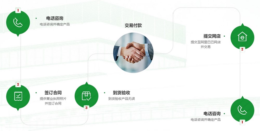 上海網(wǎng)站建設(shè)