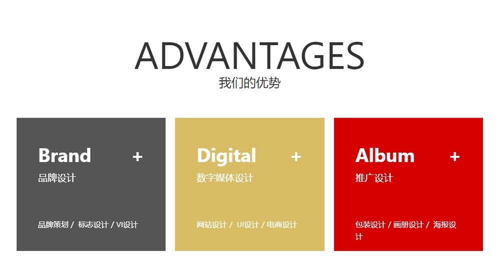 網站制作,響應式網站制作
